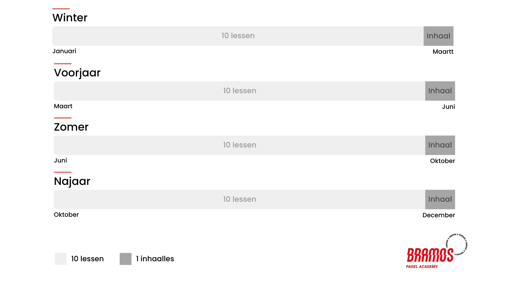 Lesdata_ Commerciele centra